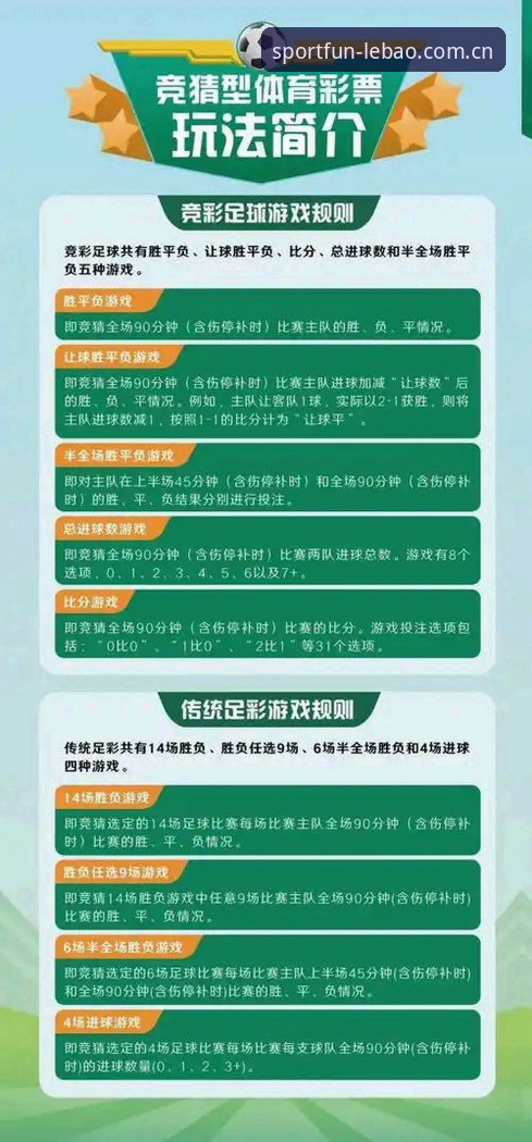 乐宝体育平台注册使用全流程深度分析：从登录到竞彩投注的详细解读